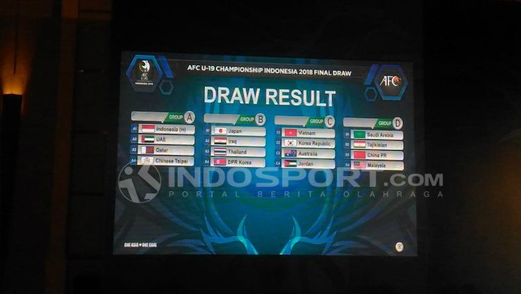 Drawing Piala Asia U-19 2018. Copyright: © Zainal Hasan/INDOSPORT