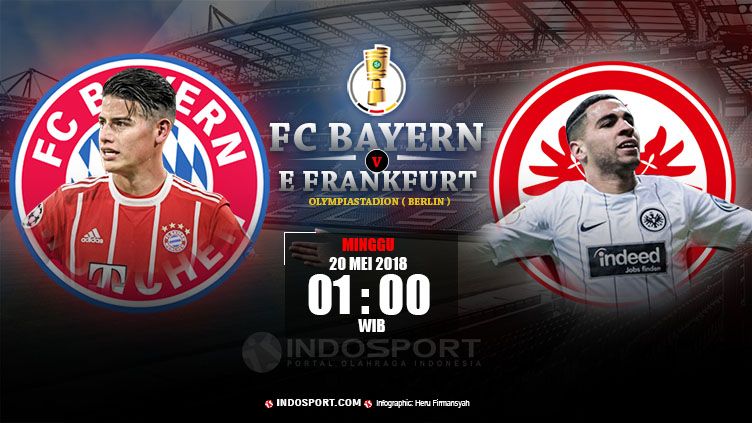 Prediksi Fc Bayern vs Frankfurt Copyright: © Grafis : Heru Firmansyah/ Indosport.com