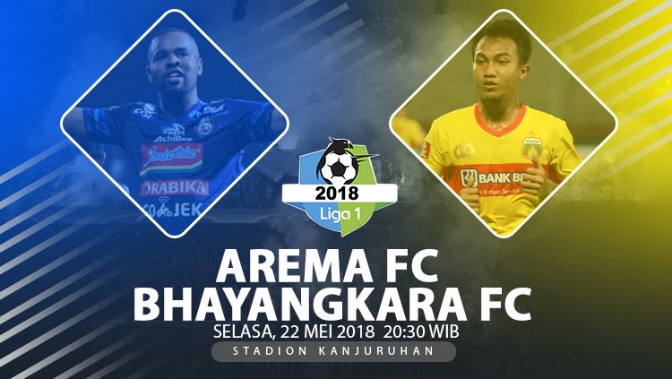 Prediksi Arema FC vs Bhayangkara FC. Copyright: © Indosport.com