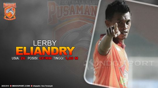 Bhayangkara FC vs Borneo FC Copyright: © Football265.com