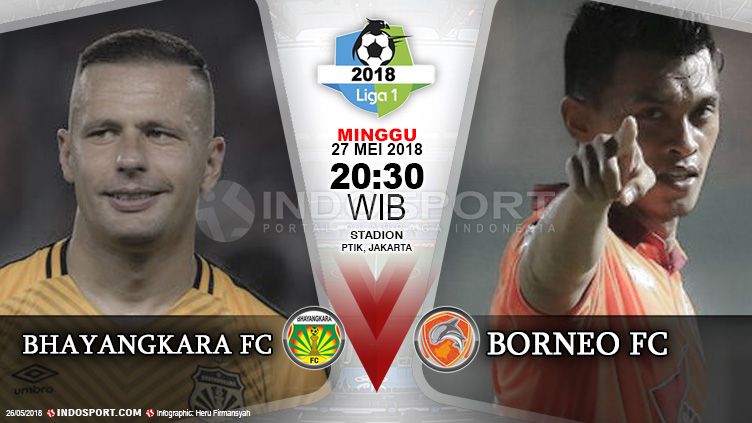 Bhayangkara FC vs Borneo FC Copyright: © Indosport.com