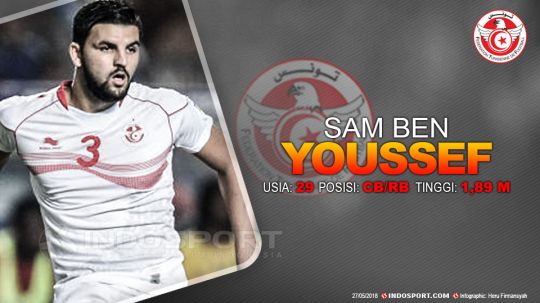 Portugal vs Tunisia ( Youssef ) Copyright: © Football265.com