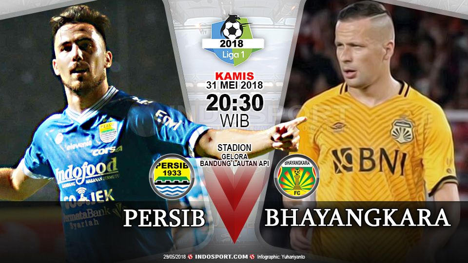 Persib Bandung vs Bhayangkara FC. Copyright: © Indosport.com