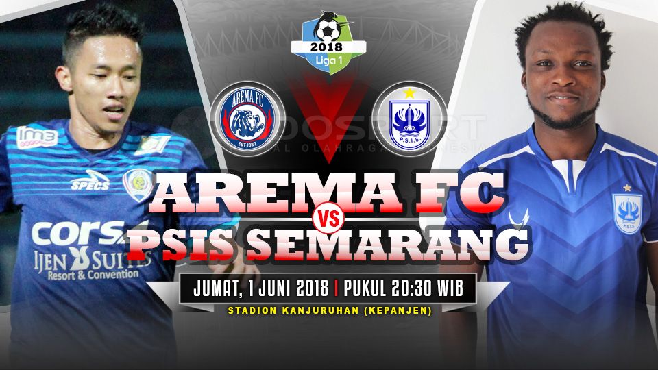Prediksi Arema FC vs PSIS Semarang. Copyright: © Soicaumienbac.cc