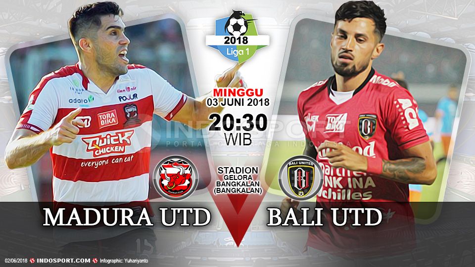 Prediksi Madura United vs Bali United Copyright: © Indosport.com