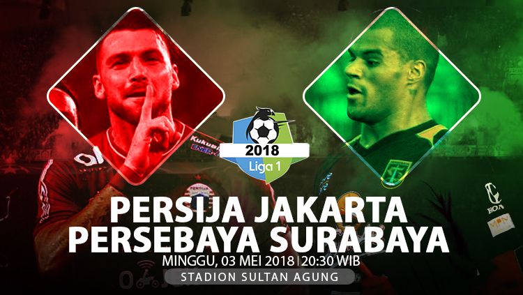 Persija Jakarta vs Persebaya Surabaya. Copyright: © INDOSPORT