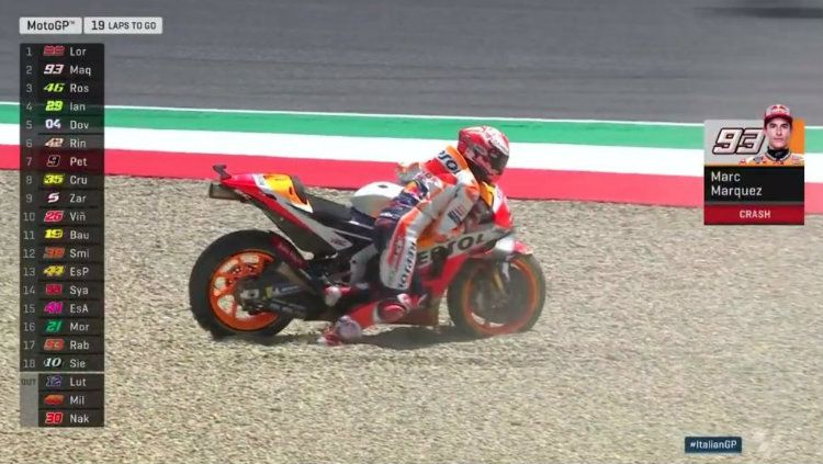 Marc Marquez mengalami kecelakaan di GP Italia. Copyright: © Twitter@MotoGP