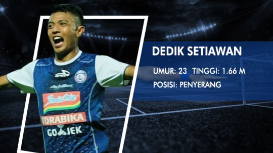 Perseru Serui vs Arema FC (Dedik Setiawan). Copyright: © INDOSPORT