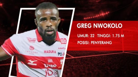 Madura United (Greg Nwokolo). Copyright: © INDOSPORT