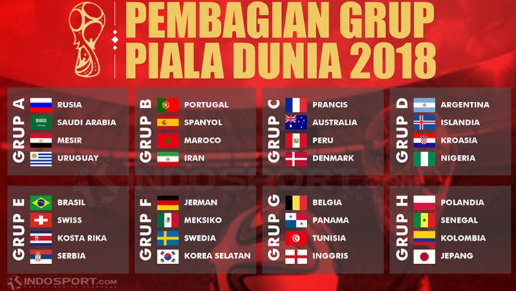 Jadwal Lengkap Siaran Langsung Piala Dunia 2018 - INDOSPORT