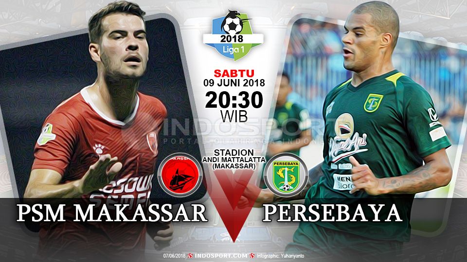 PSM Makassar vs Persebaya Surabaya Copyright: © Indosport.com