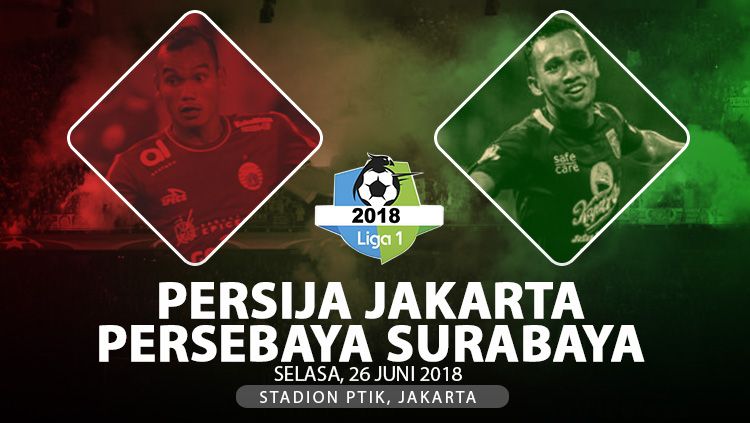 Persija Jakarta menghadapi Persebaya Surabaya. Copyright: © Indosport.com