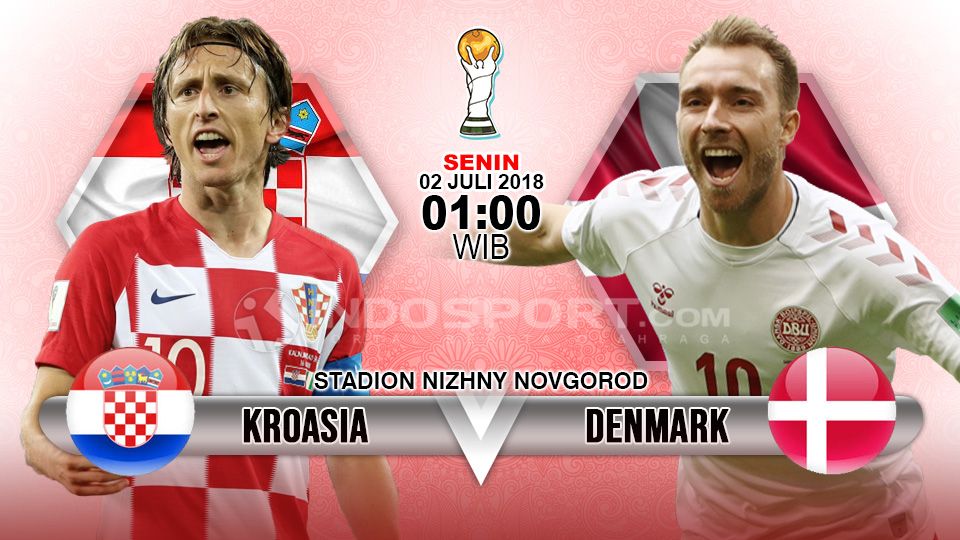 Kroasia vs Denmark. Copyright: © INDOSPORT