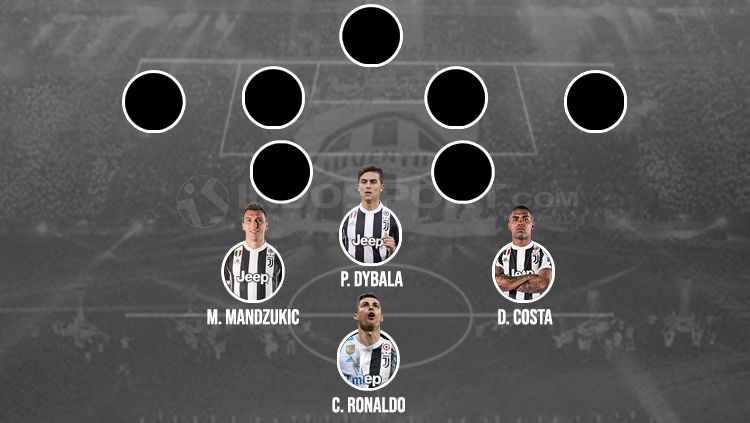 Formasi 4-2-3-1 Juventus jika Cristiano Ronaldo resmi gabung. Copyright: © INDOSPORT