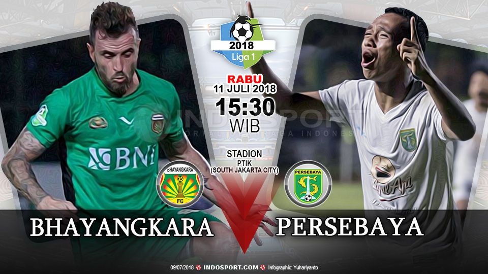 Prediksi Bhayangkara FC vs Persebaya Surabaya Copyright: © Indosport.com