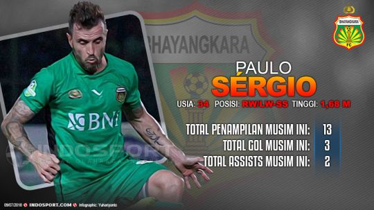Player To Watch: Paulo Sérgio (Bhayangkara FC) Copyright: &copy; Indosport.com