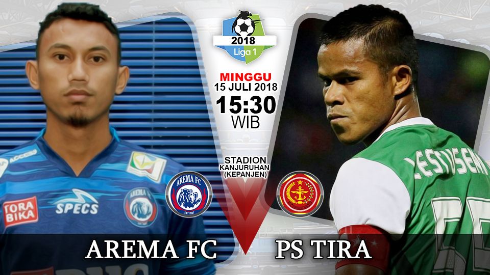 Arema FC vs PS TIRA. Copyright: © INDOSPORT