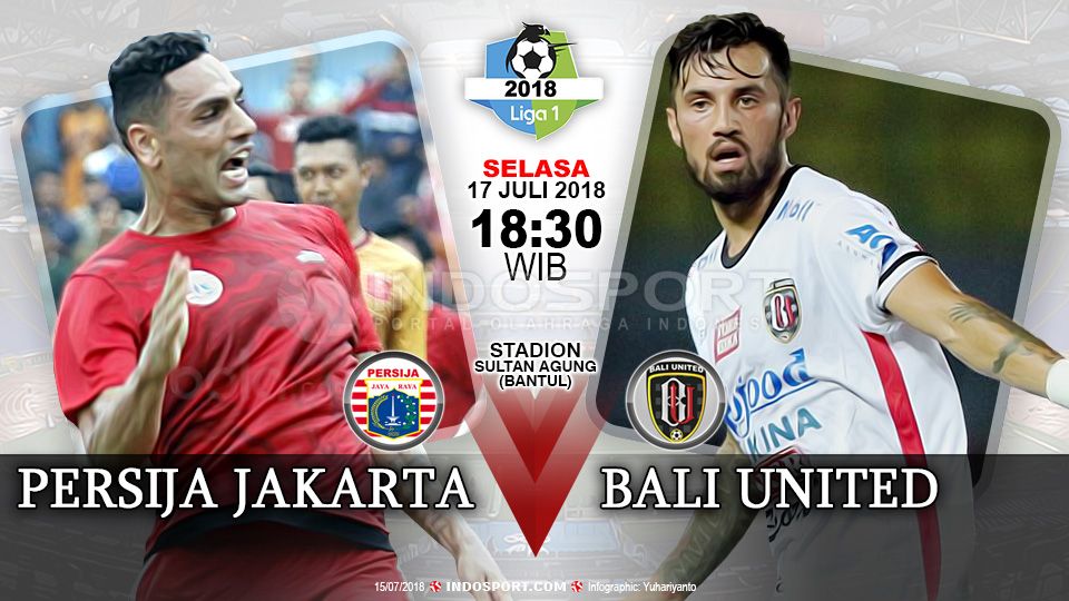 Persija Jakarta vs Bali United (Prediksi) Copyright: © Indosport.com