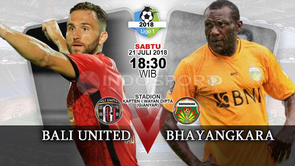 Bali United vs Bhayangkara FC. Copyright: © INDOSPORT
