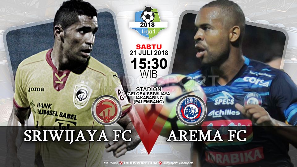Sriwijaya FC vs Arema FC. Copyright: © INDOSPORT