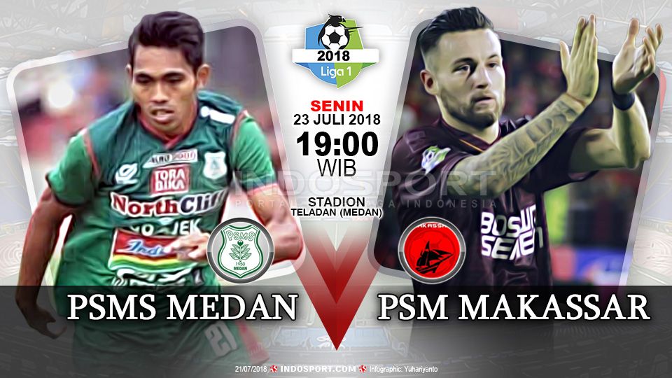 PSMS Medan vs PSM Makassar (Prediksi). Copyright: © Indosport.com