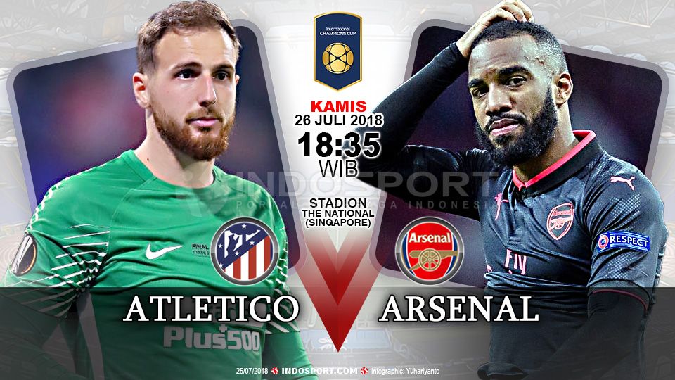 Atletico Madrid vs Arsenal (Prediksi) Copyright: © Indosport.com