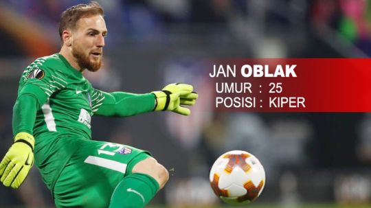 Atletico Madrid (Jan Oblak) Copyright: © Soicaumienbac.cc