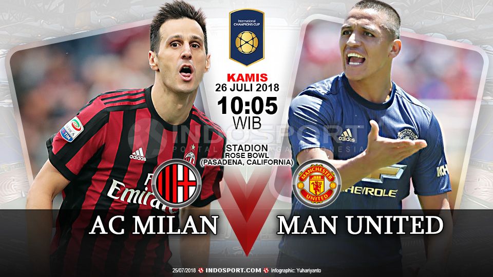 AC Milan vs Manchester United Copyright: © Indosport.com