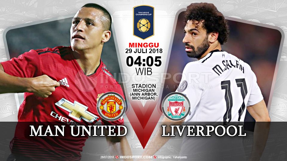 Manchester United vs Liverpool (Prediksi) Copyright: © Indosport.com