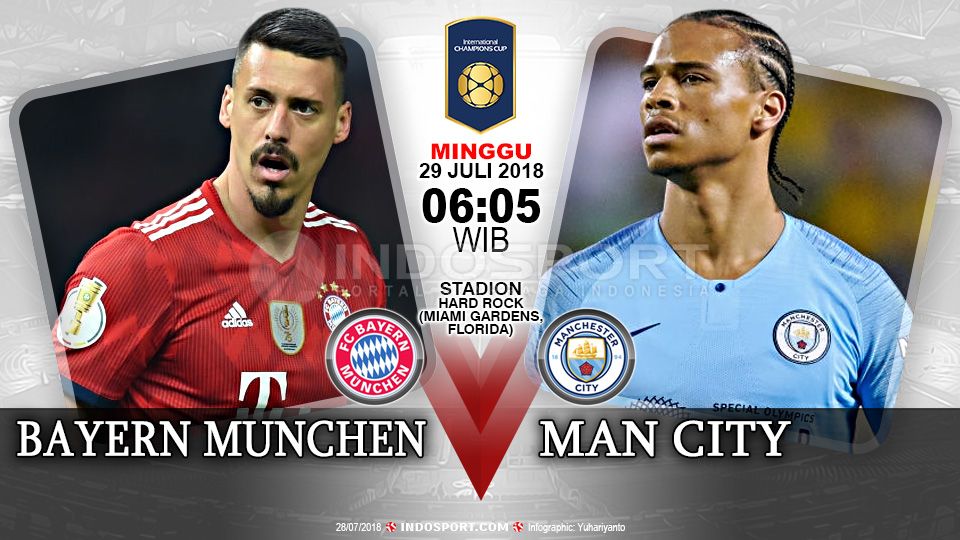 Bayern Munchen vs Manchester City (Prediksi) Copyright: © Indosport.com