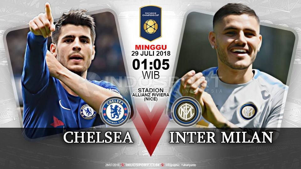 Chelsea vs Inter Milan (Prediksi) Copyright: © Indosport.com