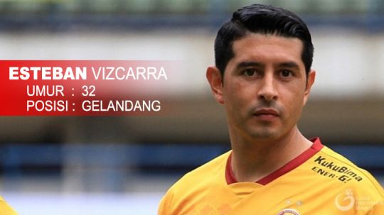 Sriwijaya FCl (Esteban Vizcarra), pemain naturalisasi Indonesia yang kini memperkuat Sriwijaya FC. Copyright: © Indosport.com