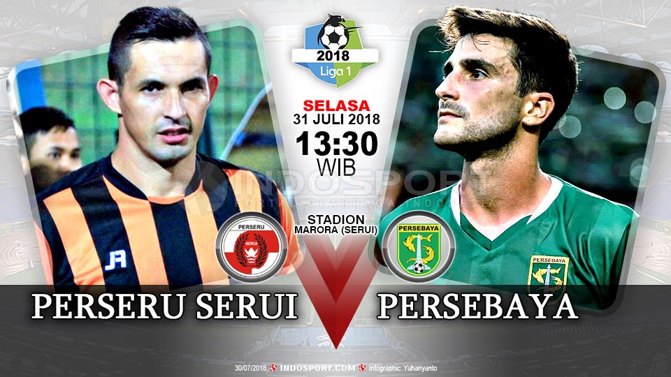 Perseru Serui vs Persebaya Surabaya (Prediksi) Copyright: © Indosport.com