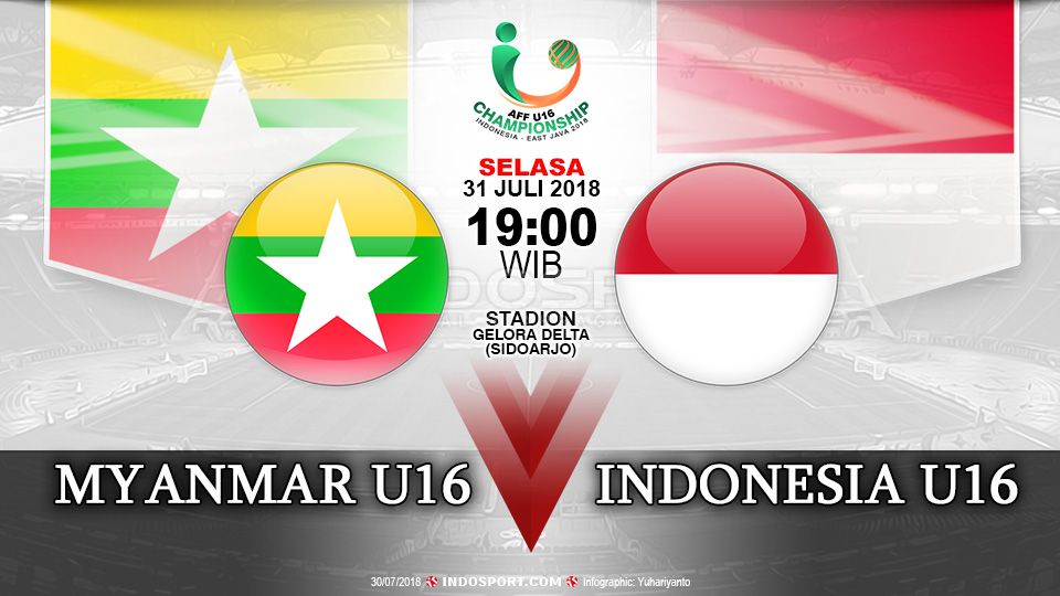 Myanmar U16 vs Indonesia U16 (Prediksi) Copyright: © Indosport.com