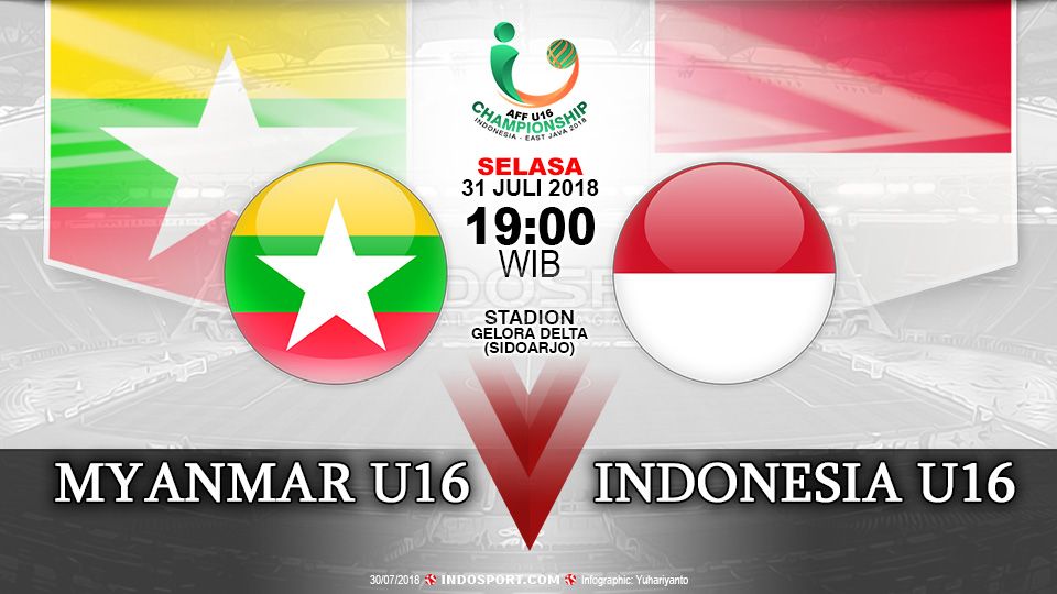 Myanmar U16 vs Indonesia U16 (Prediksi) Copyright: © Soicaumienbac.cc