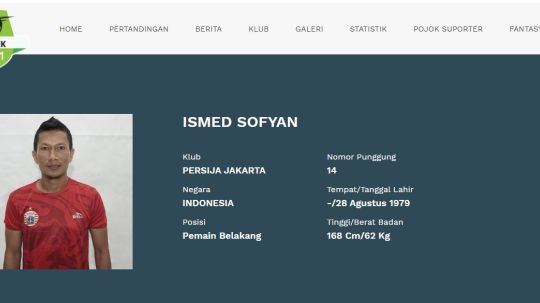 Profil Ismed Sofyan di laman Liga 1. Copyright: &copy; Liga Indonesia