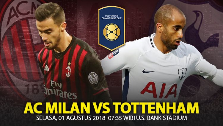 Tottenham Hotspur vs AC Milan. Copyright: © INDOSPORT
