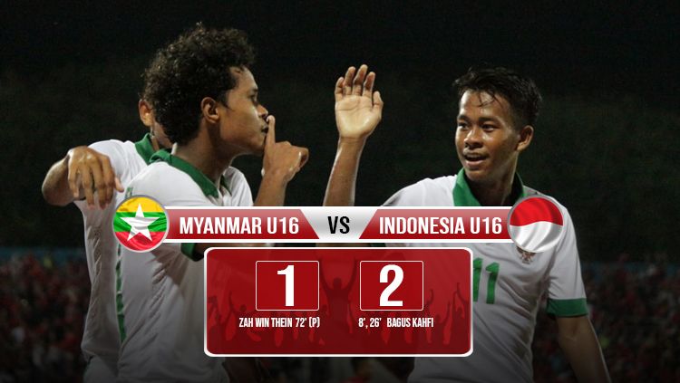 Hasil pertandingan Myanmar vs Indonesia U-16. Copyright: &copy; INDOSPORT