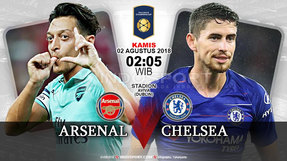 Arsenal vs Chelsea (Prediksi) Copyright: &copy; Indosport.com