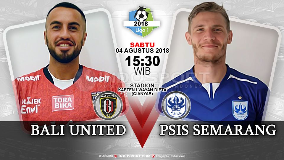 Bali United vs PSIS Semarang (Prediksi) Copyright: &copy; Indosport.com