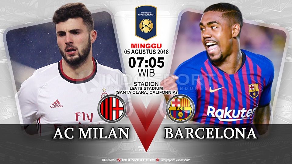 AC Milan vs Barcelona (Prediksi) Copyright: © Soicaumienbac.cc