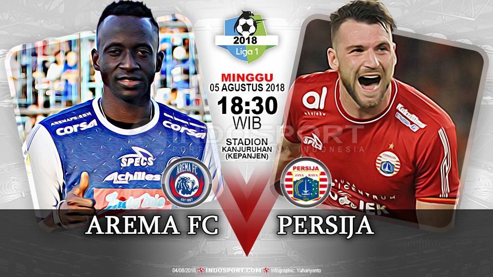 Arema FC vs Persija Jakarta (Prediksi) Copyright: © Football265.com