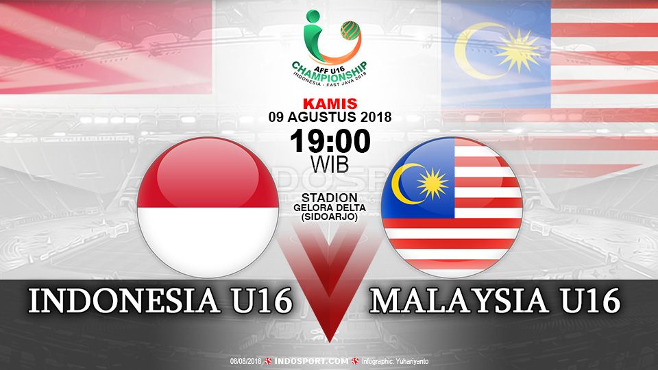 Indonesia U16 vs Malaysia U16. Copyright: © Indosport.com