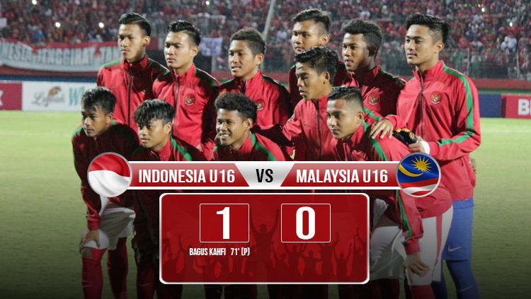 Hasil pertandingan Indonesia U16 vs Malaysia. Copyright: © INDOSPORT