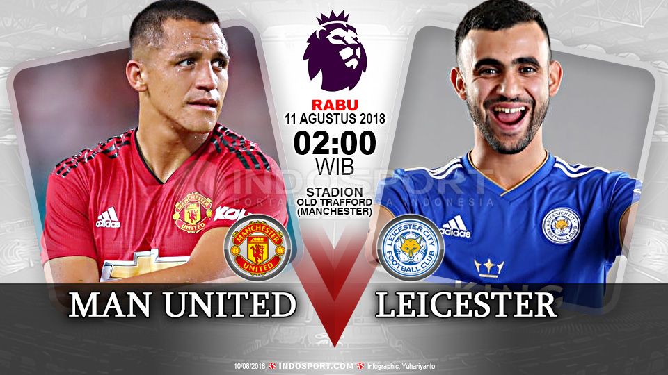 Manchester United vs Leicester (Prediksi) Copyright: © Indosport.com