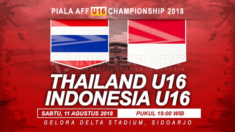 Timnas Thailand U16 vs Indonesia U16. Copyright: © INDOSPORT