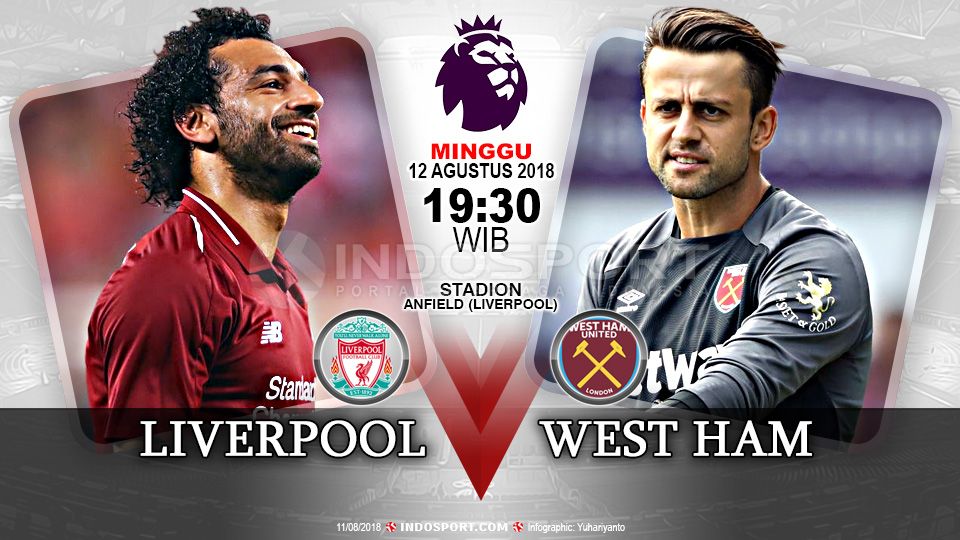 Liverpool vs West Ham. Copyright: © Indosport.com