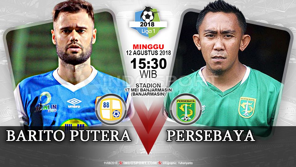 Prediksi Barito Putera vs Persebaya Surabaya Minggu (12/08/18) Copyright: © Indosport.com