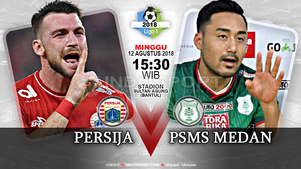 Persija Jakarta vs PSMS Medan (Prediksi) Copyright: © Indosport.com