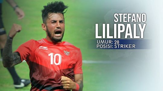 Stefano Lilipaly (Indonesia U23) Copyright: © Indosport.com